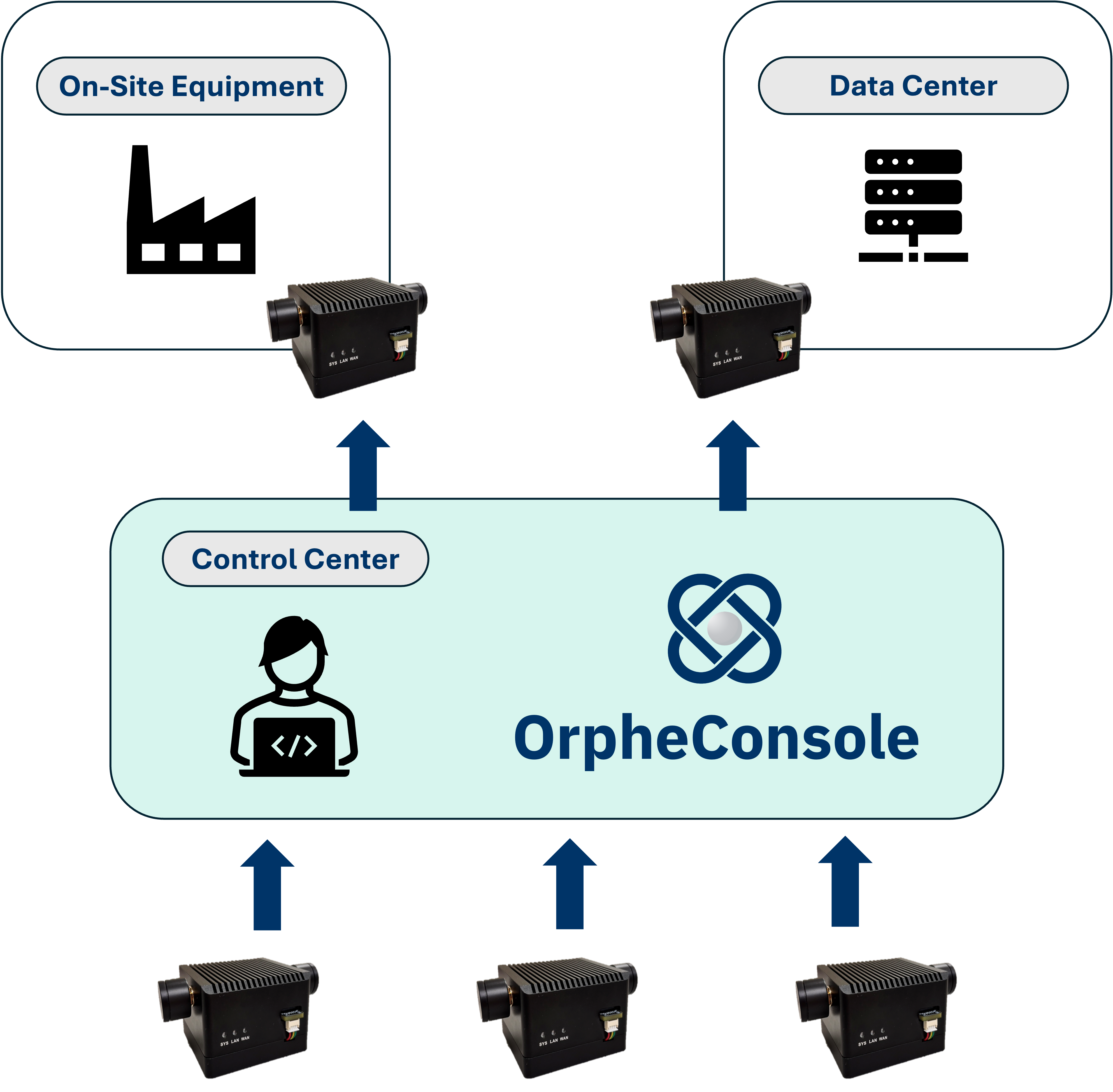 OrpheLink icon
